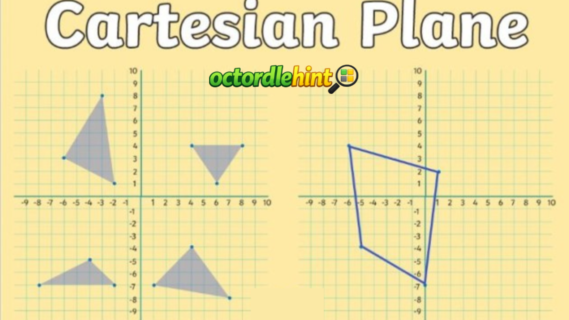 cartesian plane