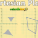 cartesian plane